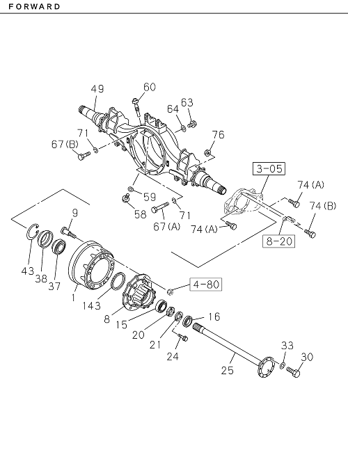 Partial Engine